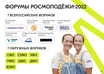 Росмолодежь открывает двери для молодежи Республики