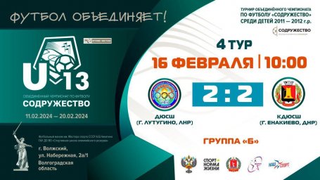 Частичные итоги чемпионата Содружество