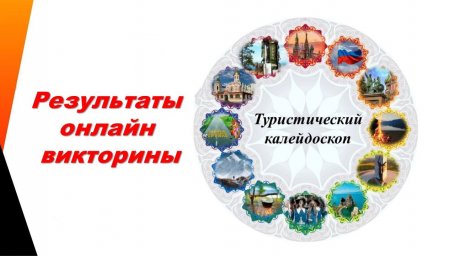 Подведены итоги онлайн-викторина «Туристический калейдоскоп»