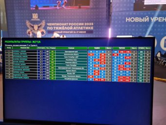 ​Спортсменка Донецкой школы высшего спортивного мастерства выступила на Чемпионате России