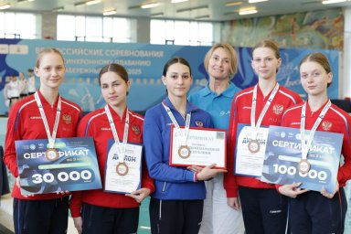 Победы синхронисток ДНР